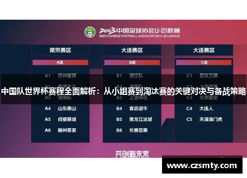 中国队世界杯赛程全面解析：从小组赛到淘汰赛的关键对决与备战策略